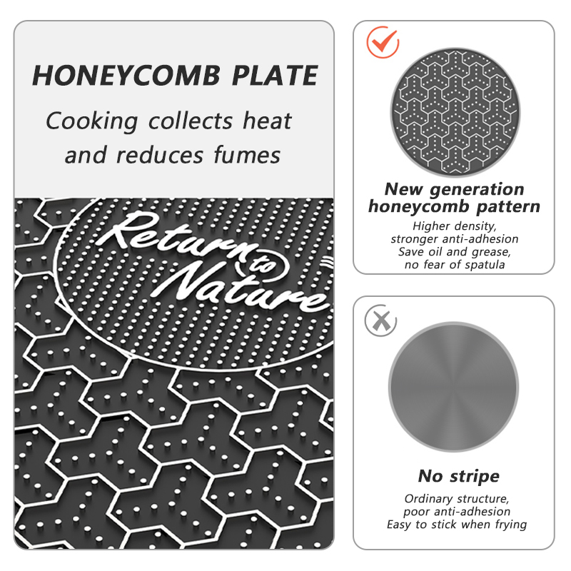 Naturehike BBQ Cooking Grill P - Kitchen Baking Sheets recension och pris