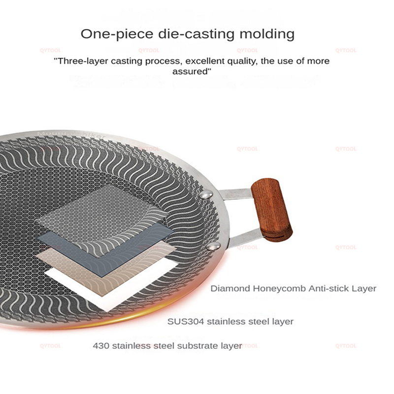Mountainhiker Non-Stick Stainl - Kitchen Baking Sheets recension och pris